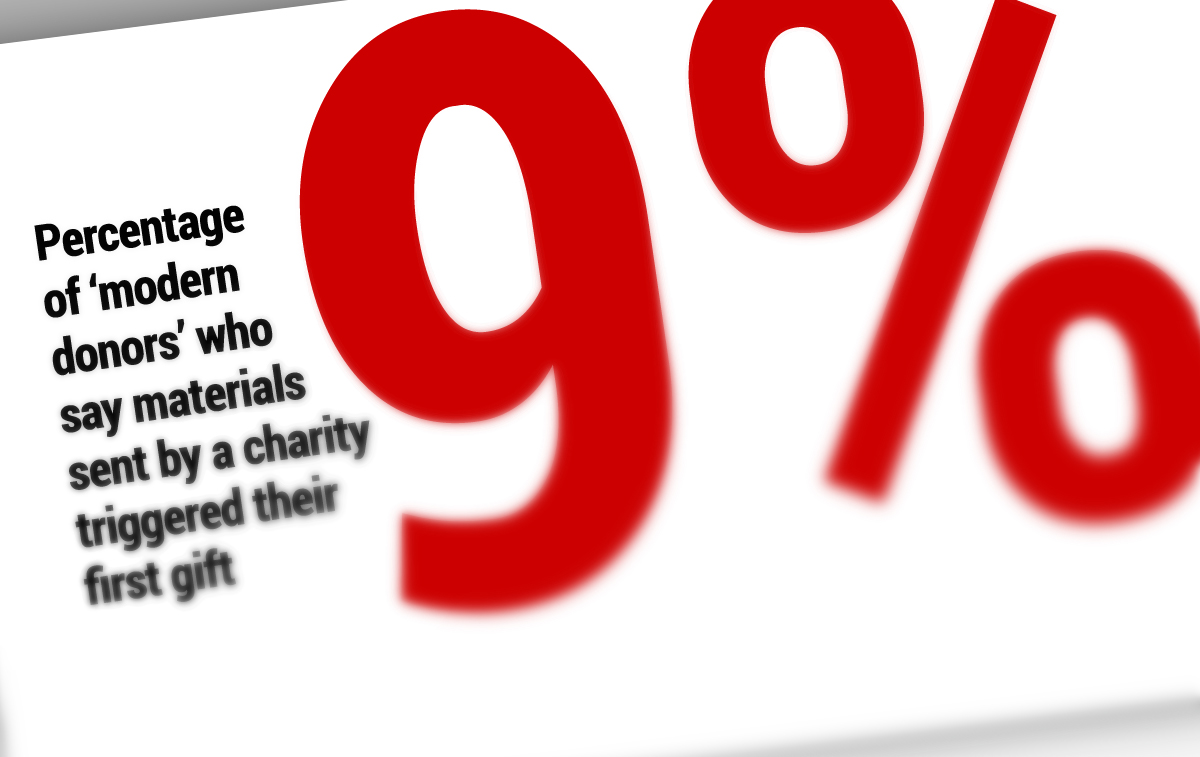 Modern Donors Are Changing How Charities Should Raise Money