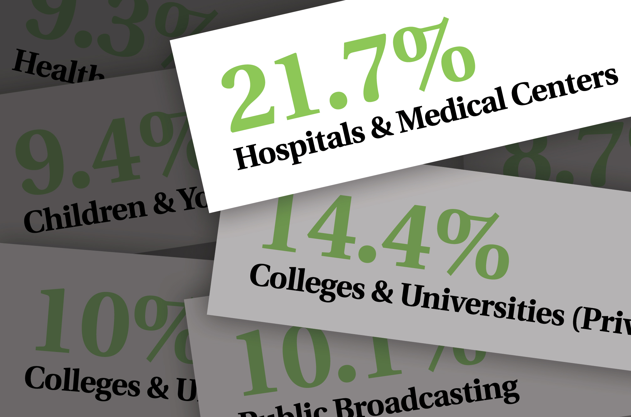 Huge Pay Disparities Exist in Base Salaries and Bonuses, Chronicle Data  Reveals