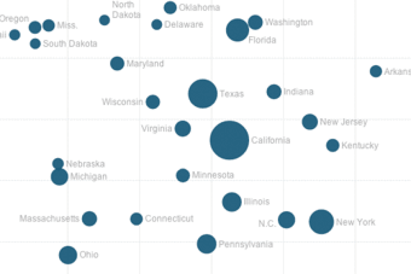 Student Aid Interactive-Carousel