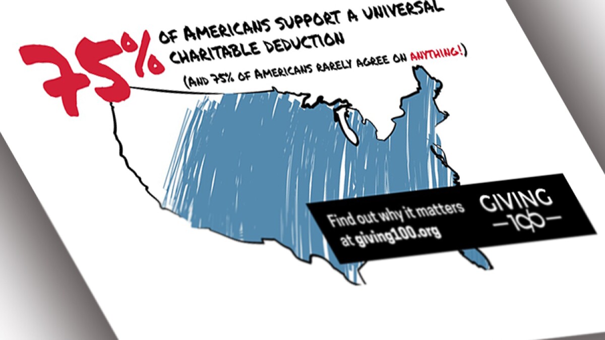 Independent Sector Calls for Universal Charitable Deduction