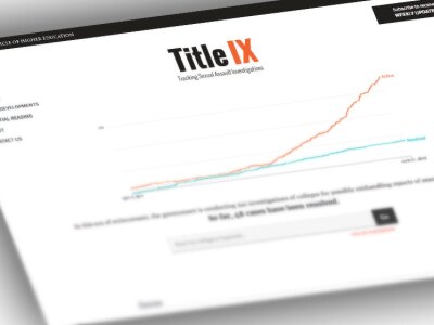 title ix promo tilt