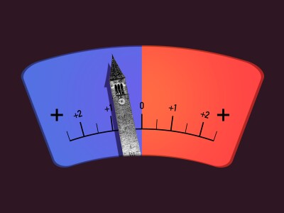 Illustration depicting a scale or meter with blue on the left and red on the right and a campus clock tower as the needle.