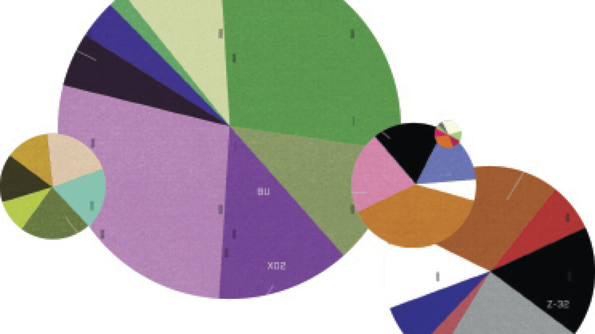 Easy Ways to Start Using Data to Raise Money - Vimarsana News