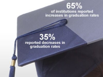 Graduates '10-inside