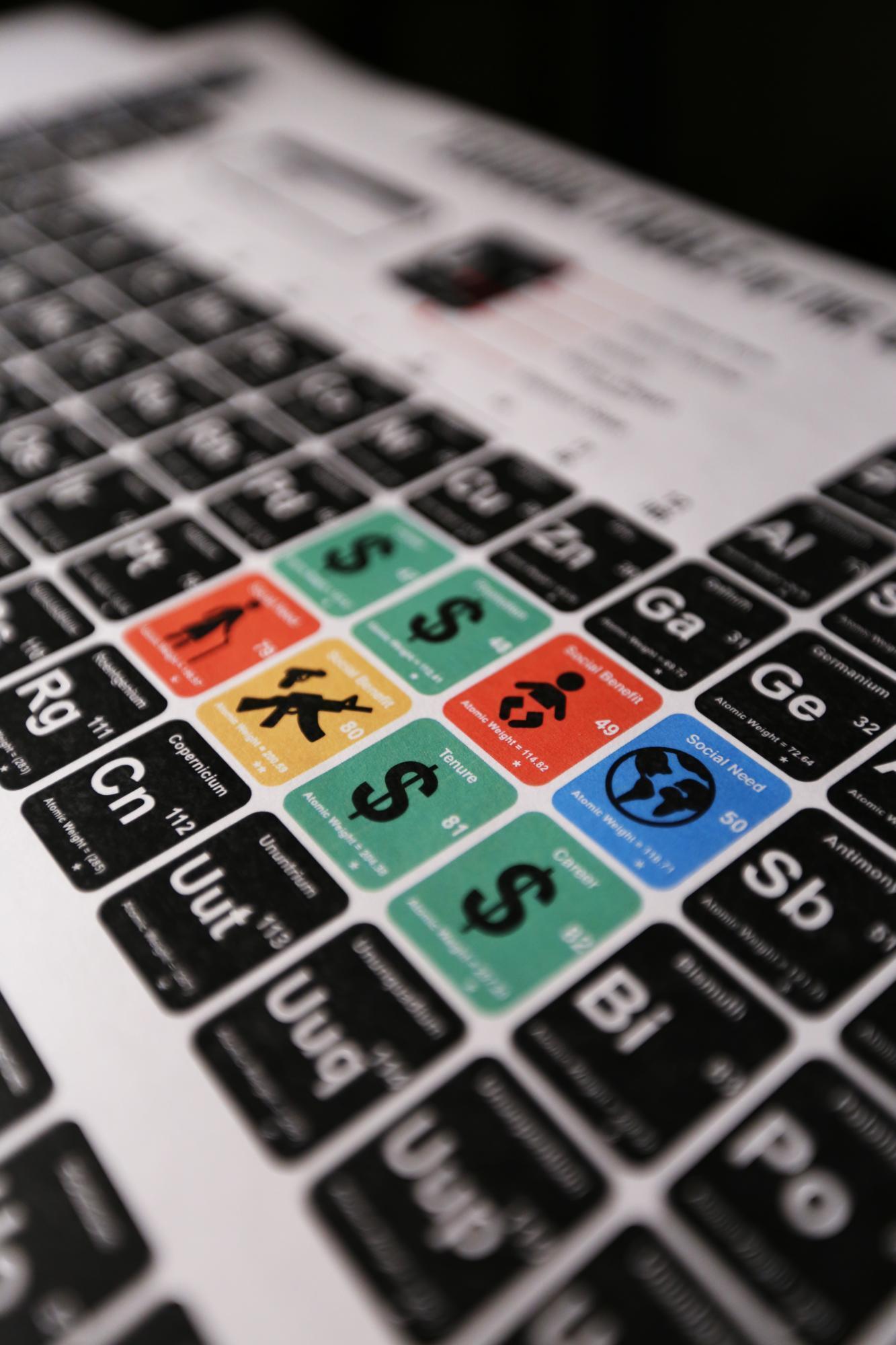 Is University Research Missing What Matters Most? 1