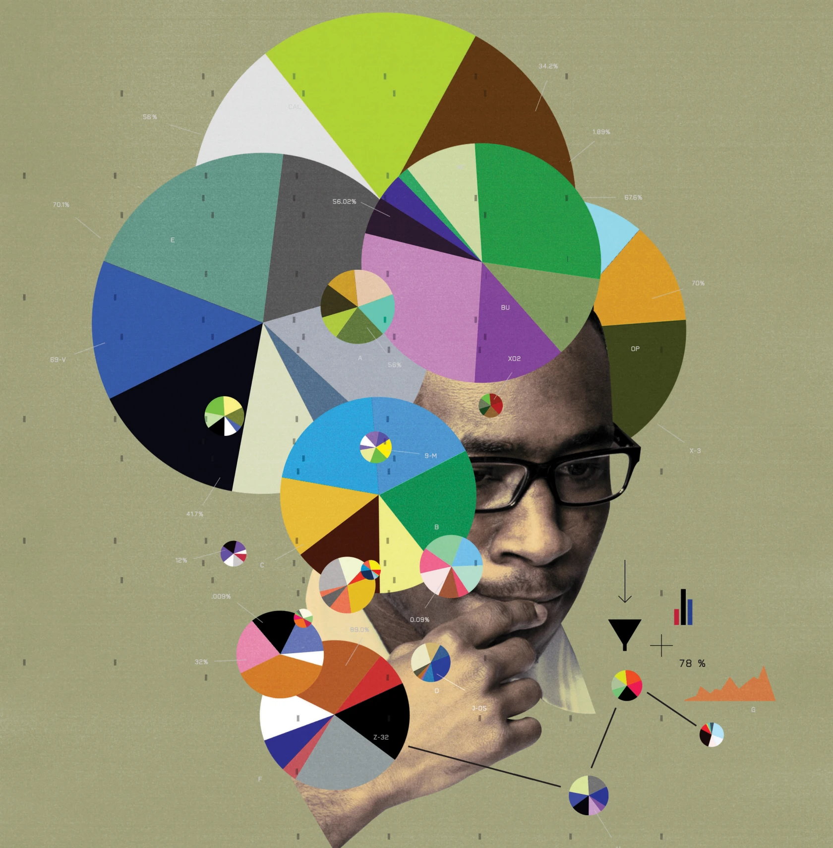 News 18.03.24: Five Essential Articles from Around the Web