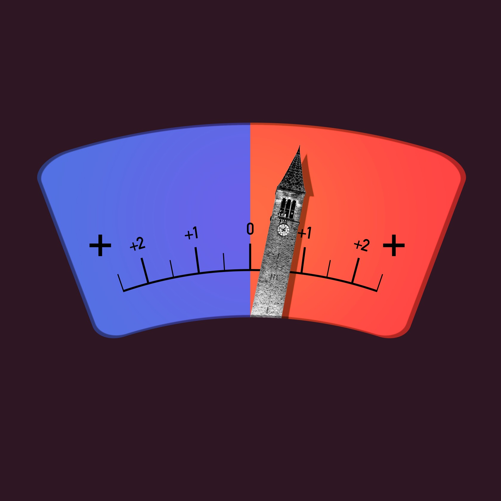 Tracking Trump's Higher-Ed Agenda
