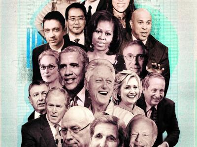 New Ivy League, Same Old Elitism 1